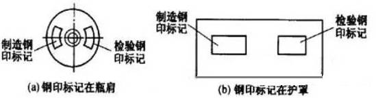 新疆美順達-氣瓶管理1.jpg